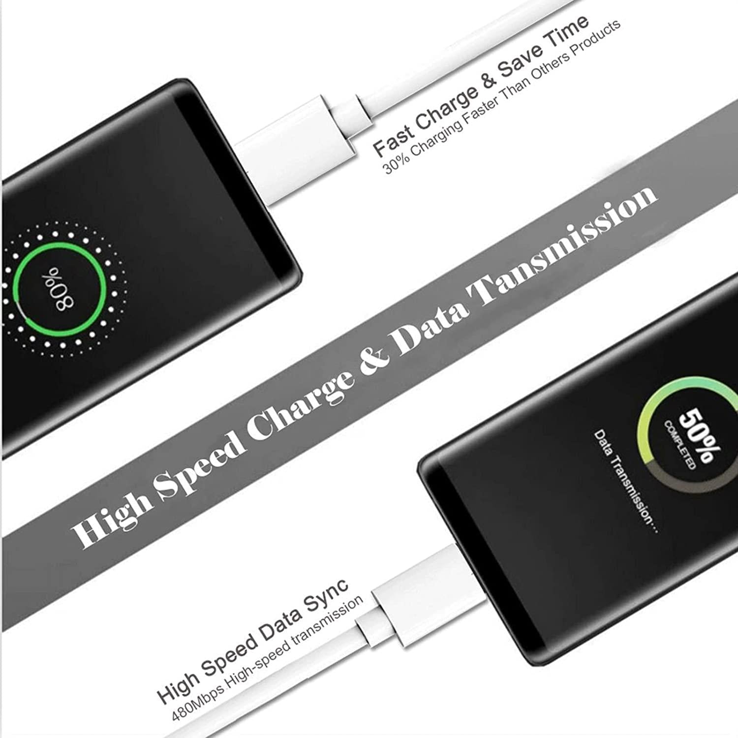 Micro-USB naar USB Kabel - 3 meter - Fast Datakabel- Extra sterk - NLMAX